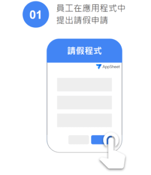 AppSheet應用範例：STEP1