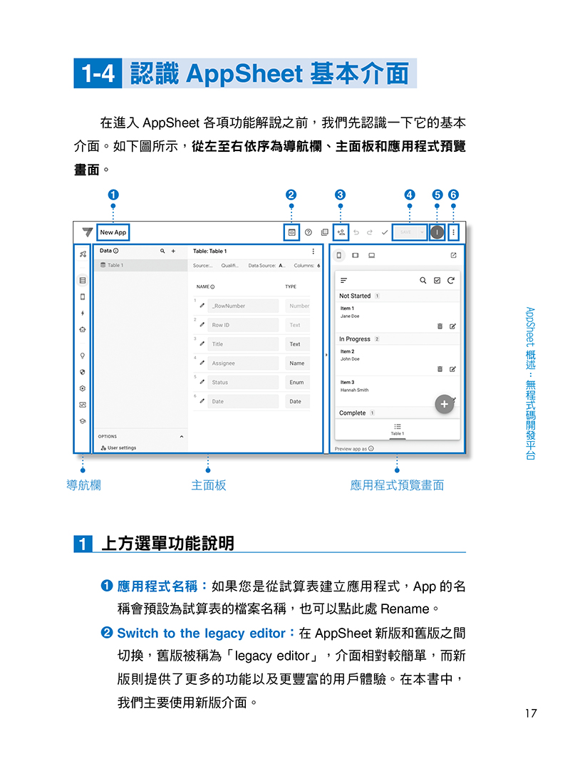 內頁 3