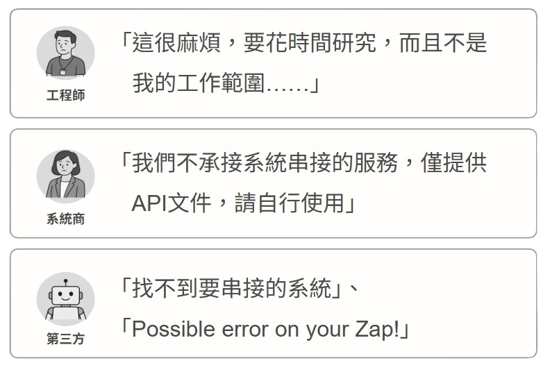 雖然有 API 串接文件，但沒人能做