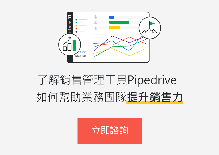 立即諮詢