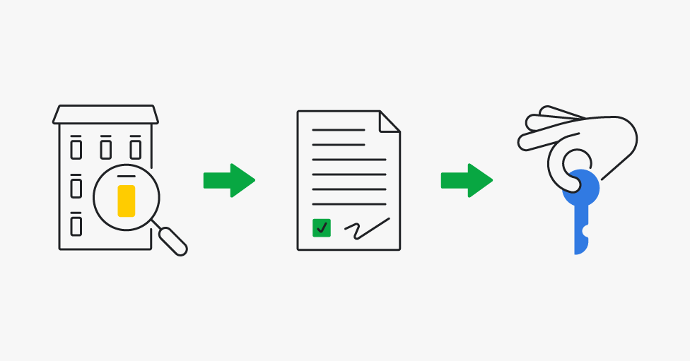 real-estate-process-CRM