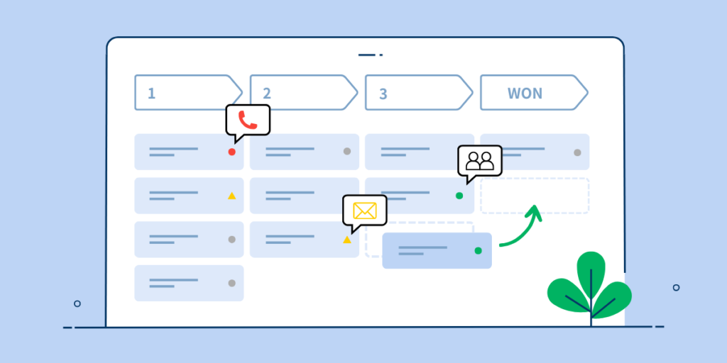 【CRM移轉服務】Zendesk Sell停用倒數，Pipedrive移轉趁現在
