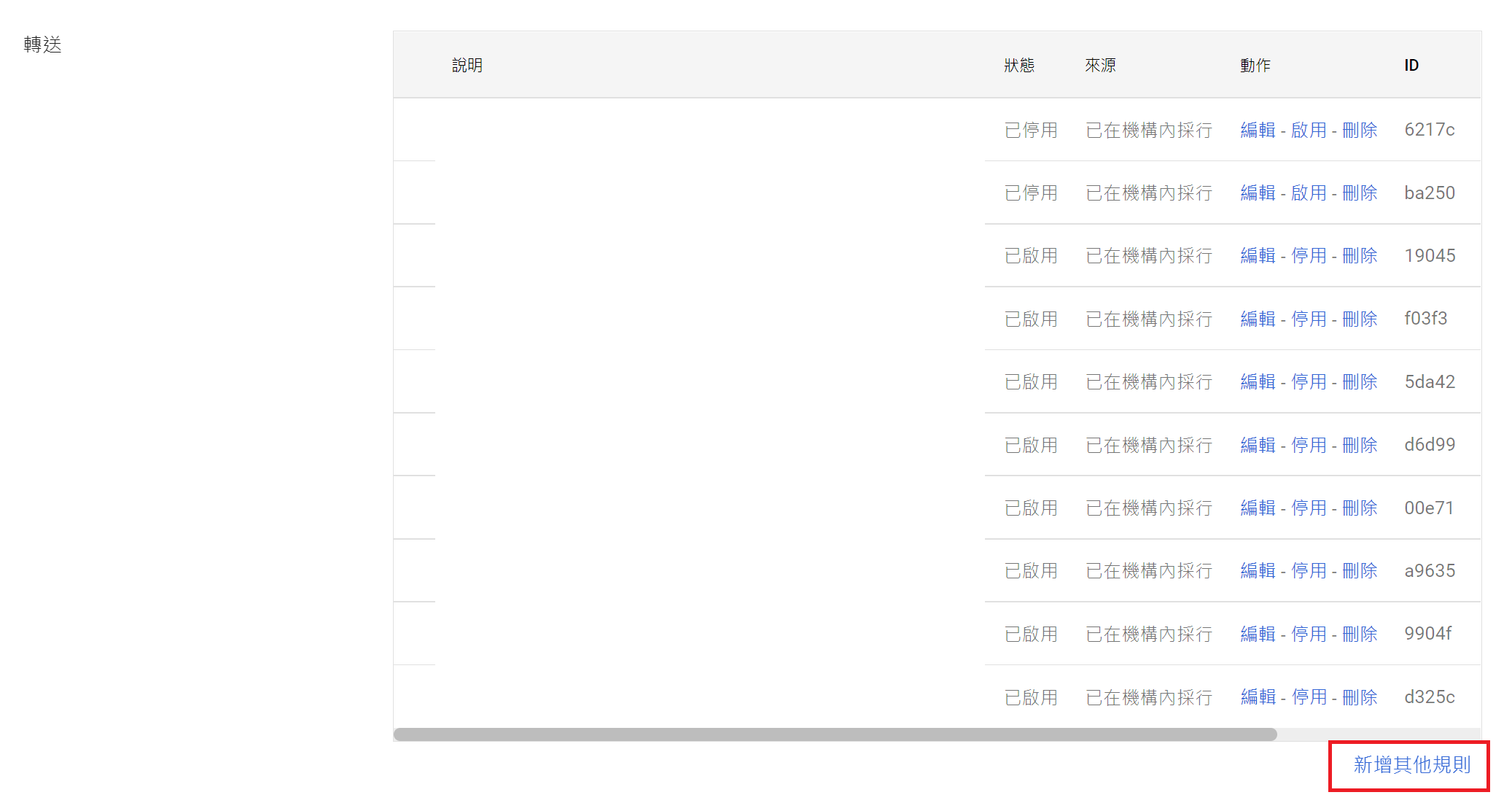 新增其他信件轉寄規則