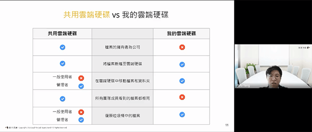 活動照片分享2