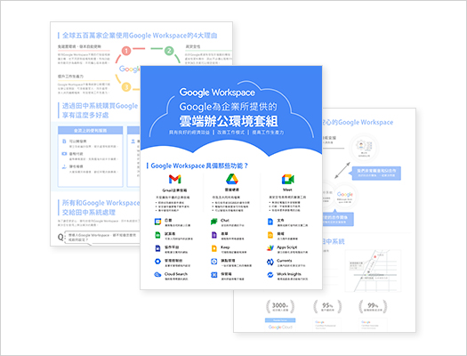 Google Workspace 免費簡介