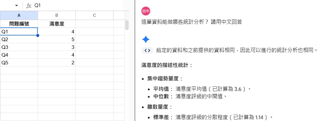 要求 Sheets Gemini AI 分析資料