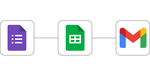 Google表單、試算表串接Gmail