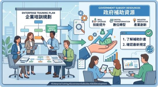 企業培訓規劃與政府補助資源